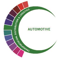 Automotive