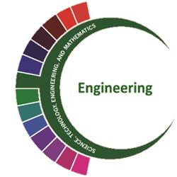 Engineering